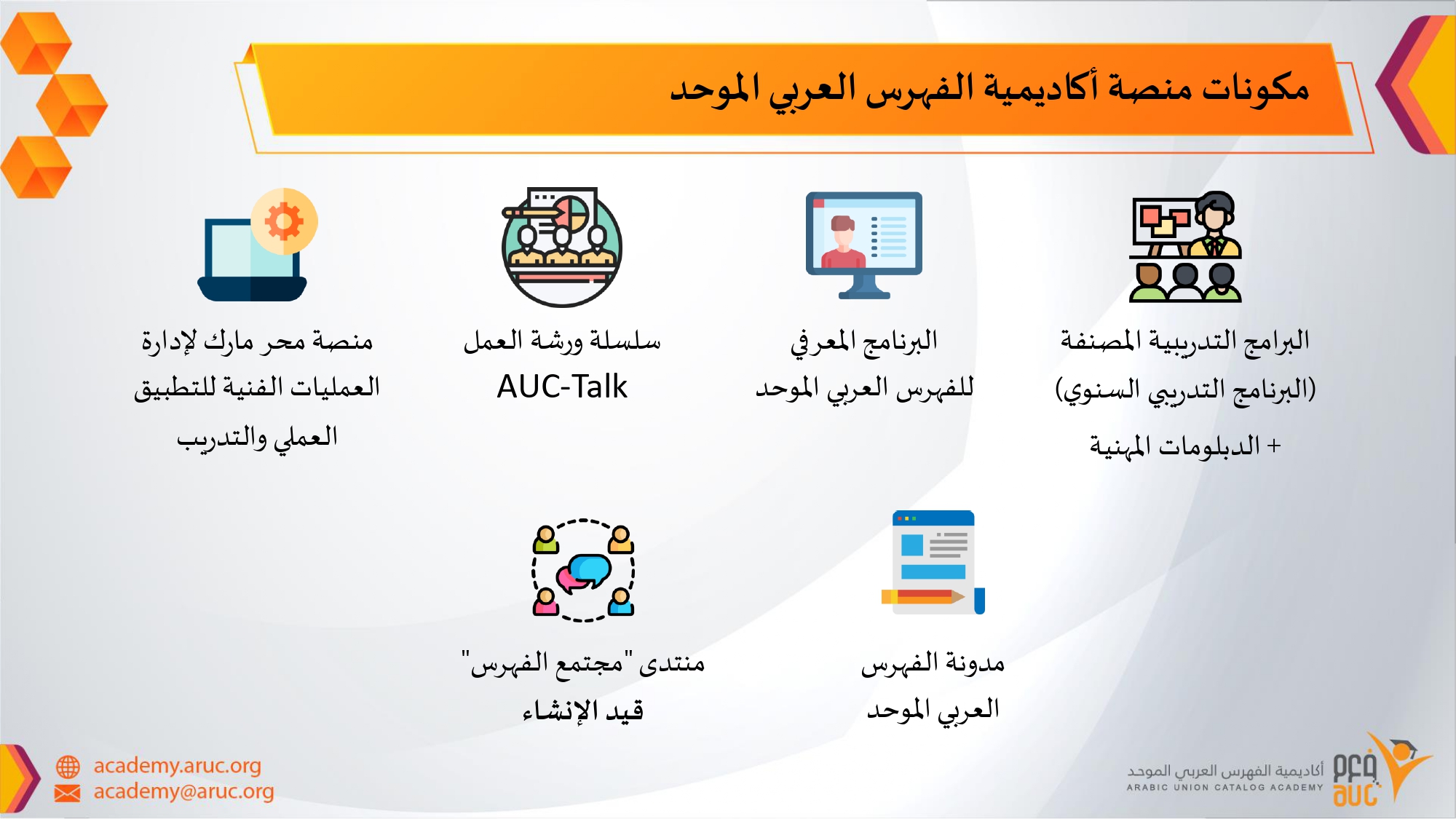 مكونات أكاديمية الفهرس العربي الموحد