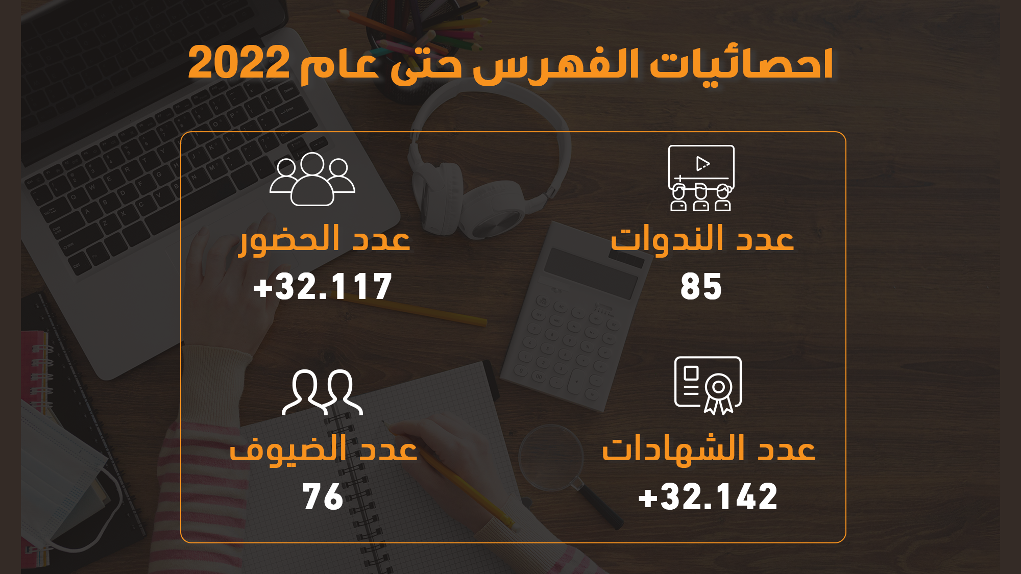 البرنامج المعرفي للفهرس العربي الموحد في أرقام