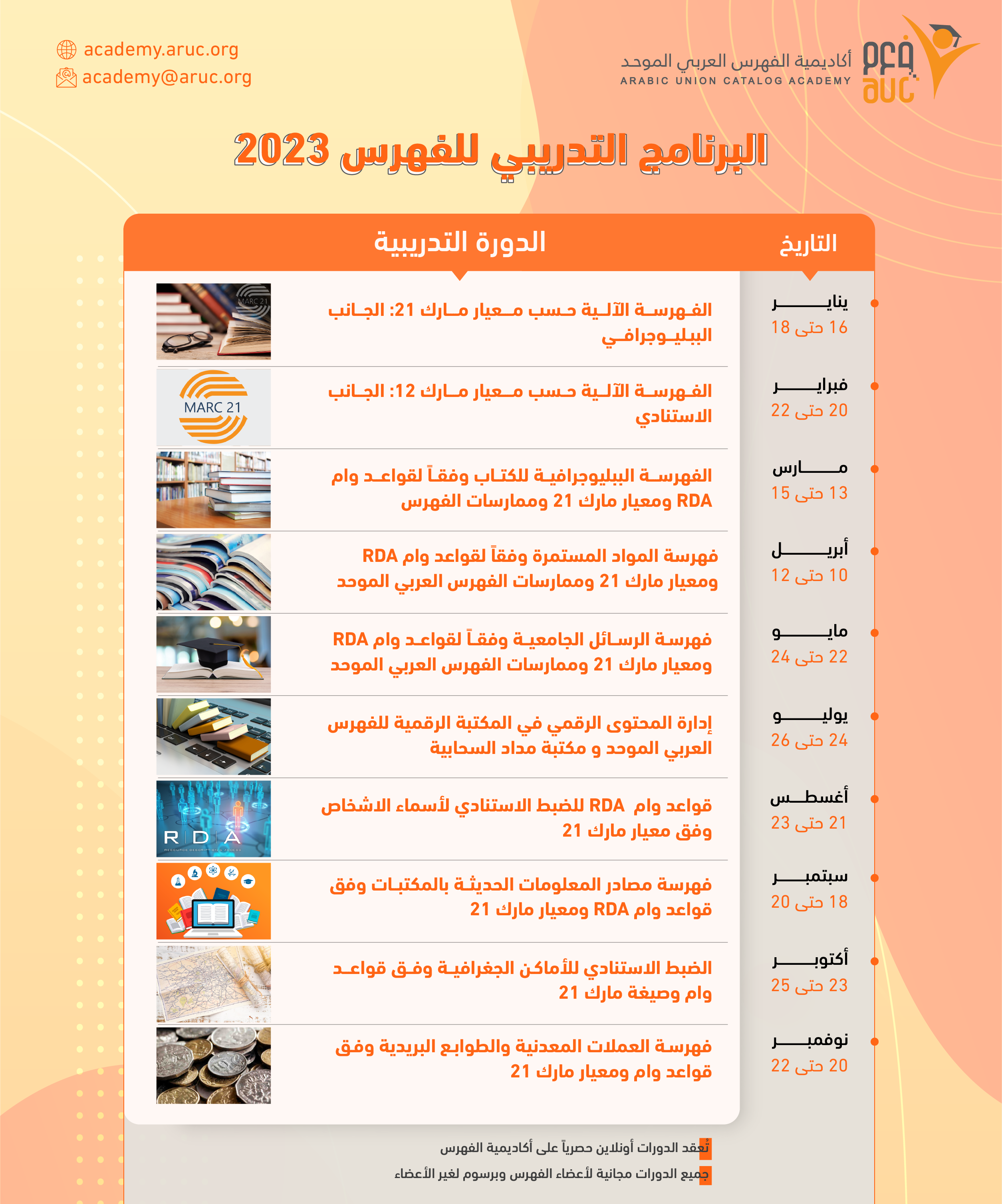 إطلاق البرنامج التدريبي لعام 2023 عبر أكاديمية الفهرس العربي الموحد